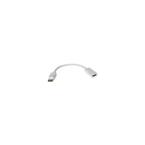 HIPER HC2-DH DISPLAY PORT  HDMI ÇEVİRİCİ