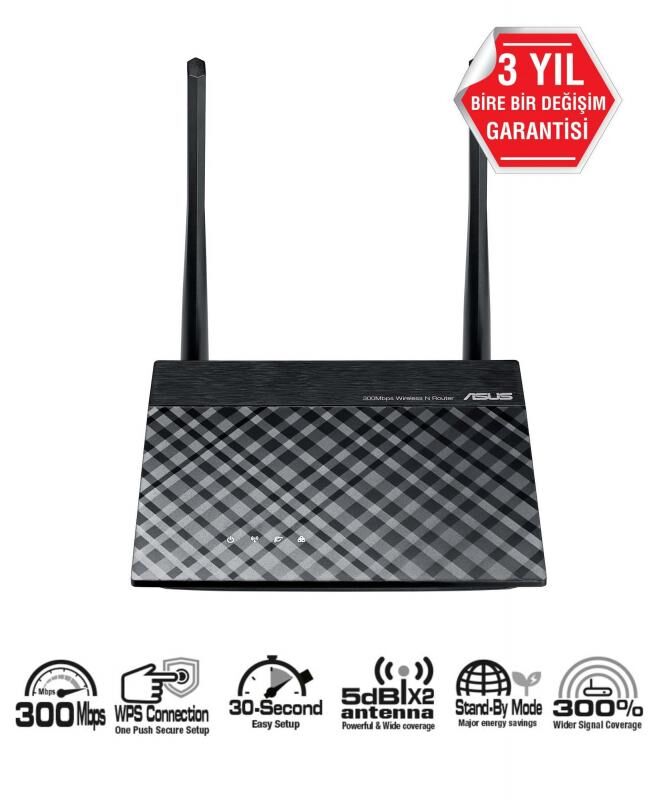 ASUS 300Mbps 4Port 2x5dBi Access Point Router Universal Repeater