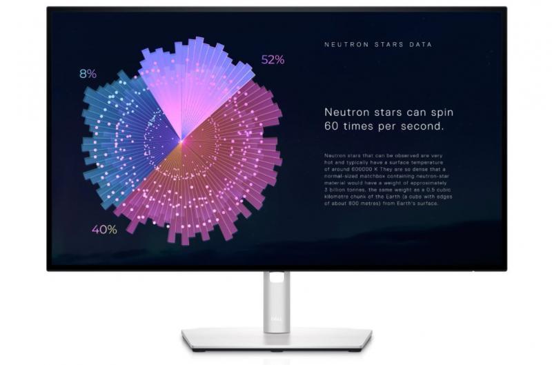 DELL U2722DE UltraSharp 27 USB-C Hub Monitor 2560X1440 8MS HDMI DP USB-C
