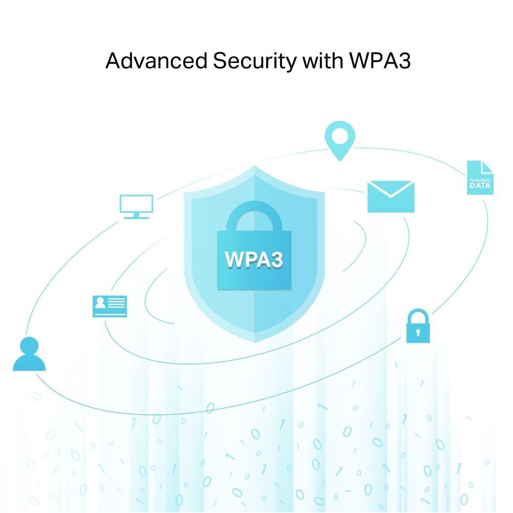 TP-LINK ARCHER-T2UB-NANO AC600 Nano Wi-Fi Bluetooth 4.2 USB Adaptör