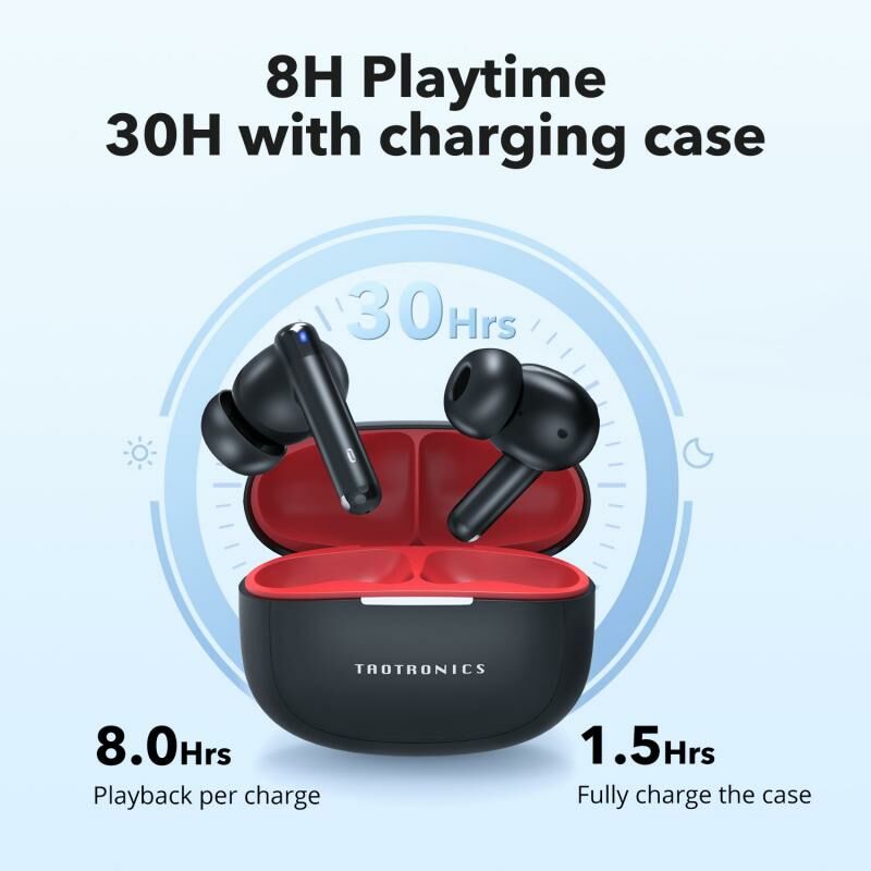 TAOTRONICS TT-BH1120 IPX5 Suya Dayanıklı Bluetooth 5.3 ENC USB-C Şarjlı TWS Kulaklık
