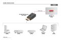DIGITUS DA-70466 HDMI EDID Emülatör, çoğaltıcı, anahtarlayıcı, dağıtıcı, ana anahtarlayıc