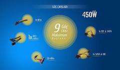 RAMPAGE 450W 12cm RGB LED Fan Power Supply RGB-450A