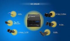 RAMPAGE 850W 80+Plus Gold RGB LED Tam Modüler Güç Kaynağı RGB-850