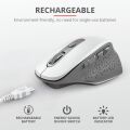 TRUST 24035 Ozaa Rechargeable Wireless Mouse - white