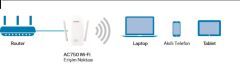 LINKSYS WAP750AC 300Mbps Çift Bant Erişim Noktası