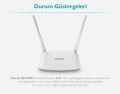 EVEREST 300Mbps 64MB SDRAM 11N VDSL2,ADSL2+ Router Modem SG-V300