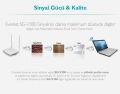EVEREST 300Mbps 64MB SDRAM 11N VDSL2,ADSL2+ Router Modem SG-V300