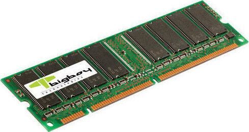 BIGBOY B21D4C15-4 4GB 2133MHz DDR4 Value PC Kutulu RAM