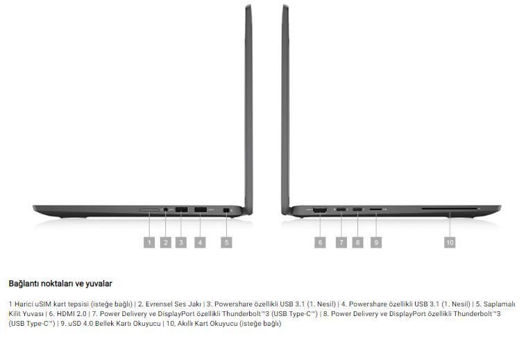 DELL N022L741014EMEA_U Lati 7410, Ci7-10610U, 16GB, 512GB SSD, Intel UHD, 14.0'' FHD, Ubuntu