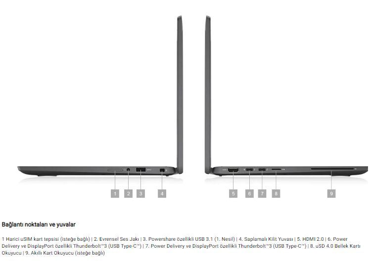 DELL N011L731013EMEA_U Lati 7310, Ci5-10310U, 8G, 256G SSD, Intel UHD 620, 13.3''FHD, Ubuntu