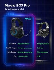 MPOW MPBH357AD Mpow EG3 Pro Gaming Headset