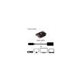 CLUB3D Display Port-HDMI 2.0 Çevirici Adaptör CAC-1070