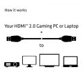 CLUB3D CAC-1311 1mt Yüksek Hızlı HDMI 2.0 Kablo