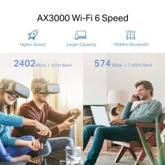 TP-LINK RE700X AX3000 Wi-Fi 6 Range Extender
