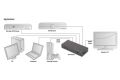 DIGITUS DS-45311 4K 5*1 Hdmi 2.0 Switch