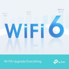 TP-LINK ARCHER-AX12 AX1500 Gigabit Wi-Fi 6 Router