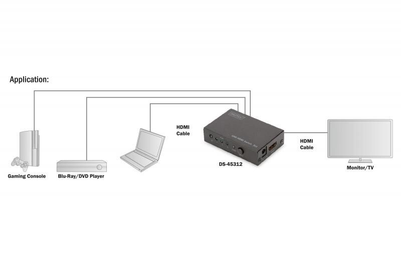 DIGITUS DS-45312 4K 3*1 Hdmi 2.0 Switch