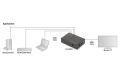 DIGITUS DS-45312 4K 3*1 Hdmi 2.0 Switch