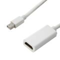 QPORT Mini Display Port To HDMI Çevirici Q-DP-HDM