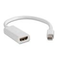 QPORT Mini Display Port To HDMI Çevirici Q-DP-HDM