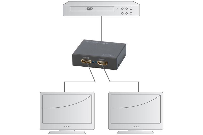 DIGITUS DS-46304 4K HDMI Çoğaltıcı