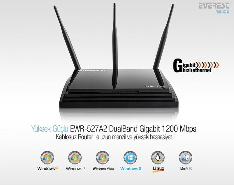 EVEREST 1200Mbps Dual Band Gigabit Repeater,AP,Kablosuz Router EWR-527A2