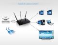 EVEREST 1200Mbps Dual Band Gigabit Repeater,AP,Kablosuz Router EWR-527A2