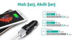 RAVPOWER RP-VC006 Ultra İnce/Ufak 24W 4.8A Çift Çıkış iSmart Araç Şarjı Siyah