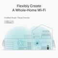 TP-LINK ARCHER-A6 AC1200 Dual-Band Wi-Fi Router