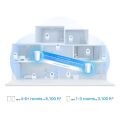 TP-LINK DECO-X95-2P AX7800 Whole Home Mesh Wi-Fi 6 System