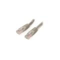 POWERGATE CAT5 1M Gri Network Kablosu