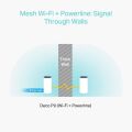TP-LINK DECO-P9-2P AC1200 + AV1000 Whole Home Hybrid Mesh Wi-Fi System 2 pack