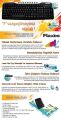 FLAXES FLX-174F USB F Multimedya Siyah Klavye