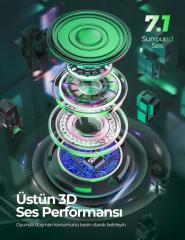 MPOW MPBH414AG EG10 Oyuncu Kulaklığı PS4/PS5/PC/Xbox