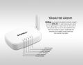 EVEREST 300Mbps Kablosuz-N WPS+ WISP+WDS Repeater,AP,Kablosuz Router EWR-301