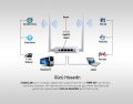 EVEREST 300Mbps Kablosuz-N WPS+ WISP+WDS Repeater,AP,Kablosuz Router EWR-301