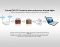 EVEREST 300Mbps Kablosuz-N WPS+ WISP+WDS Repeater,AP,Kablosuz Router EWR-301
