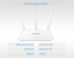 EVEREST EWR-F303 300Mbps 2.4GHz 1xWAN+3xLAN Port Wireless Router