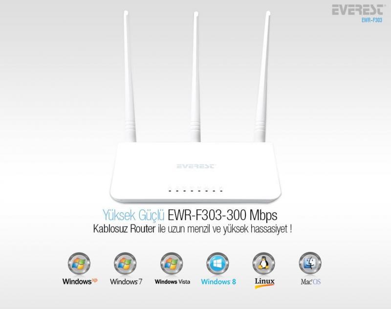 EVEREST EWR-F303 300Mbps 2.4GHz 1xWAN+3xLAN Port Wireless Router