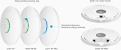 UBIQUITI UAP-LR-3 UNIFI ENTERPRISE AP-LONG RANGE (UAP-LR) 3LÜ PAKET